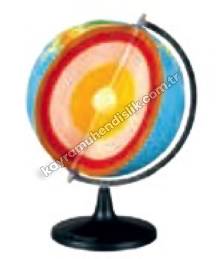 Dünya İç Yapısı Modeli - KYR1122