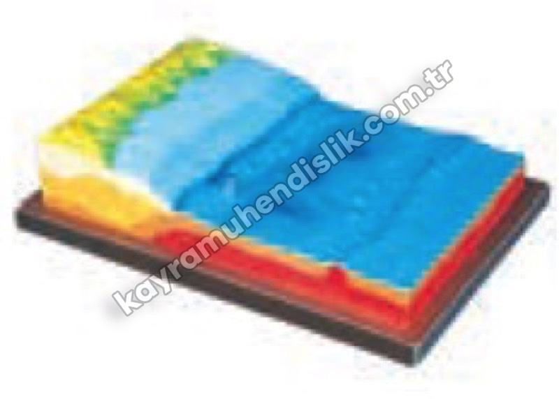 Deniz Dibinin Yapısı - KYR1114 Deniz Dibinin Yapısı - KYR1114