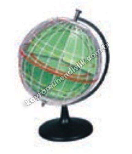 Enlem ve Boylam Modeli - KYR1128