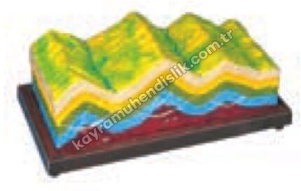 Katmanlı Yapı Modeli ve Jeomorfik Evrimi - KYR1147