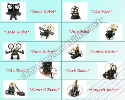 RoboKit Serisi Hakkında