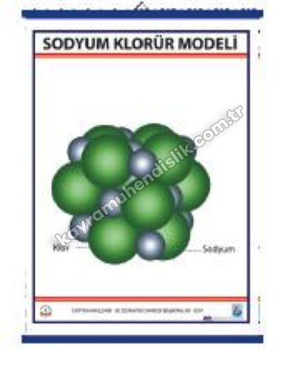 Sodyum Klorür Modeli Levhası - KYR0725