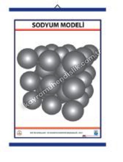 Sodyum Modeli Levhası - KYR0723
