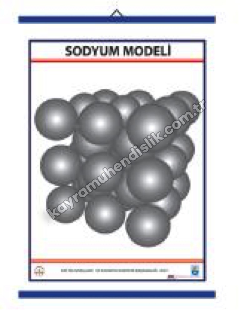 Sodyum Modeli Levhası - KYR0723 Sodyum Modeli Levhası - KYR0723