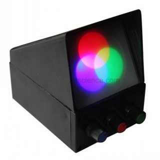 KE-PO037 - Renk Kombinasyonları ve Karışımı