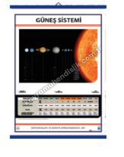 Güneş Sistemi Levhası - KYR0712