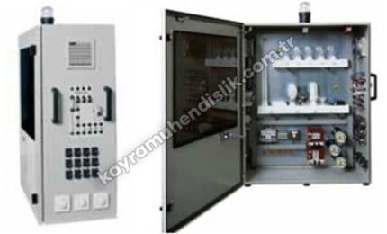 Harmonik Girişim - MINHARMOTRIS - MDG99195