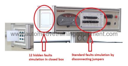 Motor Kontrol Sistemi için Gizli Dault Simülasyonu AE12F-ENG